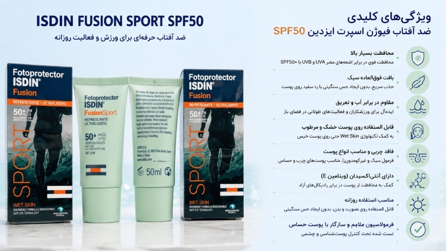 کرم ضد آفتاب فیوژن اسپرت ایزدین SPF50