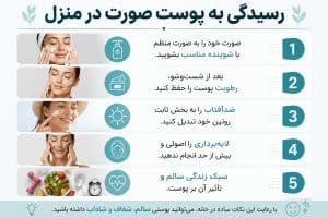 رسیدگی به پوست صورت در خانه